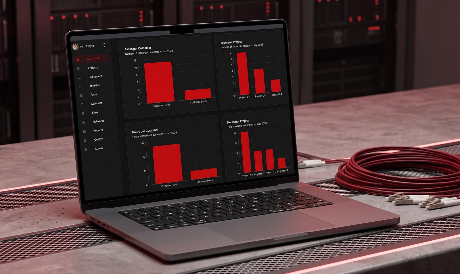 STN operations dashboard tracking tasks, projects, sites, and customers on a laptop